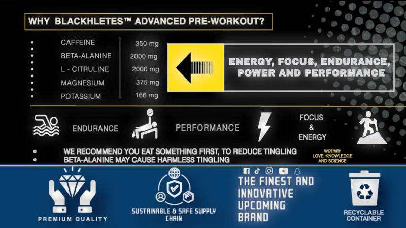 Advanced Pre-Workout - Ready For Action - Afbeelding 9